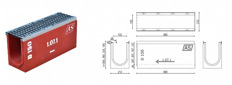 Odwodnienia z rusztem AS-150T