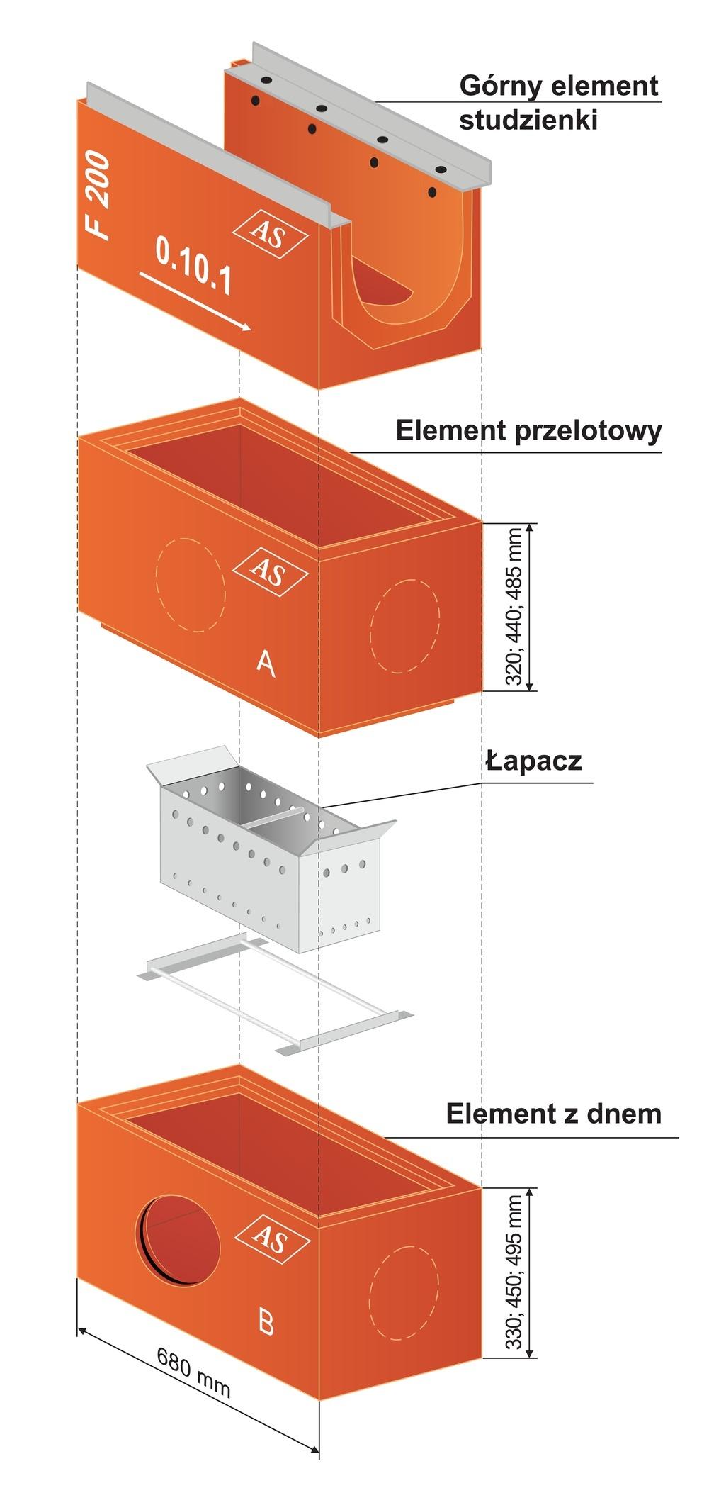 Rysunek techniczny